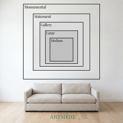 Size comparison guide showing available dimensions for Surveillance Playground