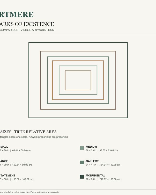 Sparks of Existence — six-size comparison guide, visible artwork dimensions in inches and cm