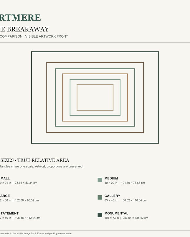 The Breakaway — six-size comparison guide, visible artwork dimensions in inches and cm