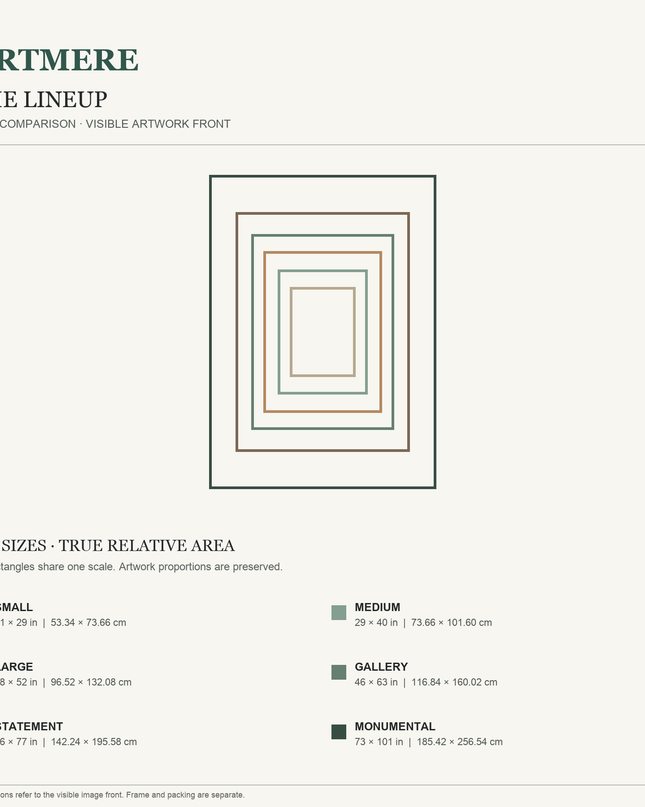 The Lineup — six-size comparison guide, visible artwork dimensions in inches and cm