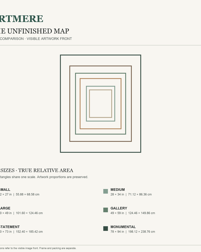 The Unfinished Map — six-size comparison guide, visible artwork dimensions in inches and cm