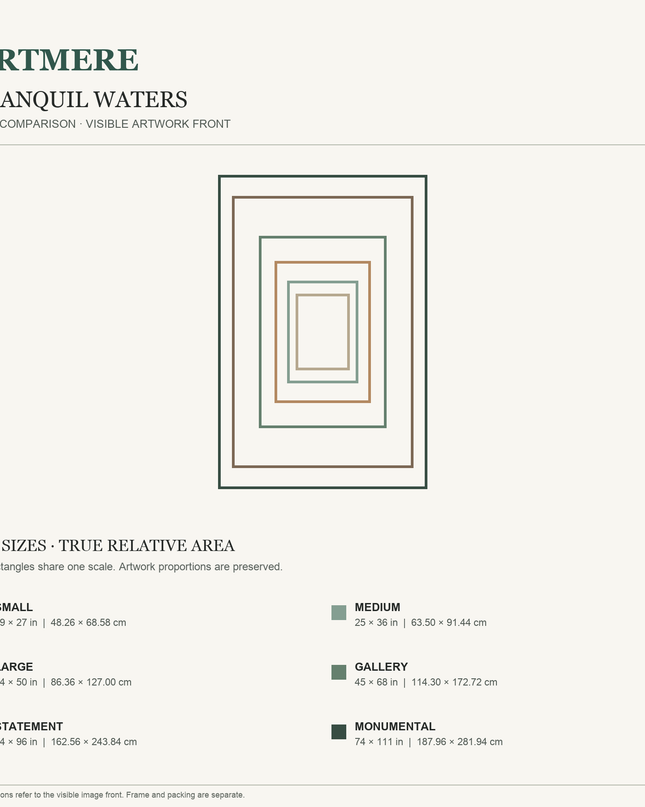 Tranquil Waters — six-size comparison guide, visible artwork dimensions in inches and cm