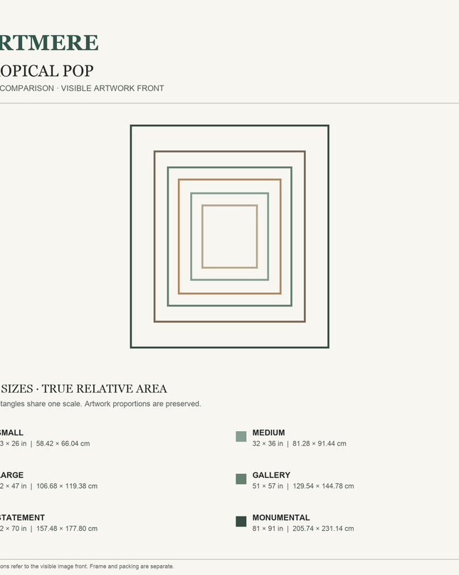 Tropical Pop — six-size comparison guide, visible artwork dimensions in inches and cm