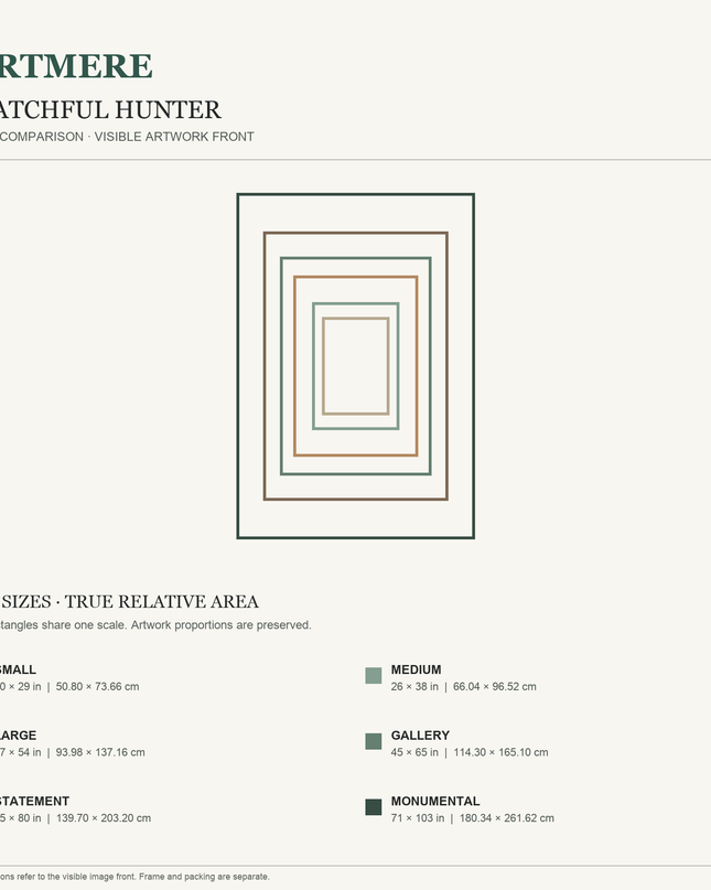 Watchful Hunter — six-size comparison guide, visible artwork dimensions in inches and cm