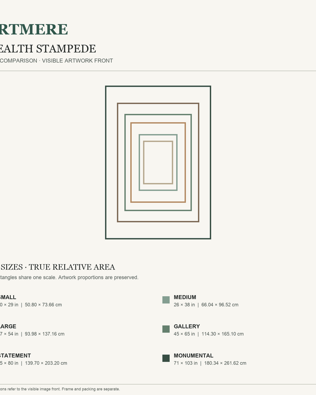 Wealth Stampede — six-size comparison guide, visible artwork dimensions in inches and cm