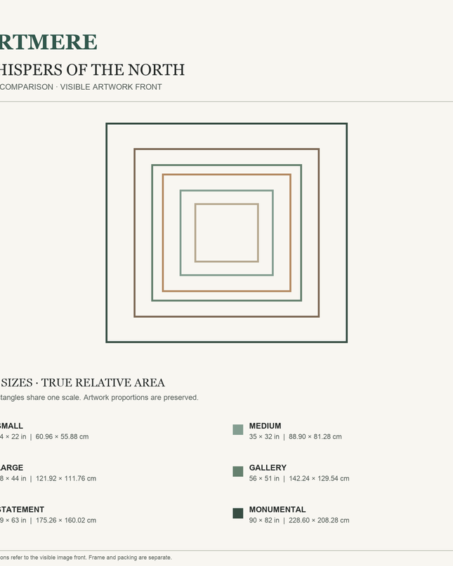 Whispers of the North — six-size comparison guide, visible artwork dimensions in inches and cm